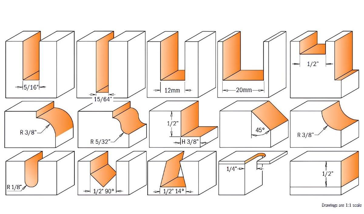 CMT 15 PARÇA PROFESYONEL FREZE BIÇAĞI SETİ S=8CMT15 PARÇA PROFESYONEL FREZE BIÇAĞI SETİ S=8 Markasız Felder, Hammer, Mayer, xTool, Jet, Ake, Zünd, Ita Tools, Ceratizit, Laguna Tools, Rapha | Takimmarket.net