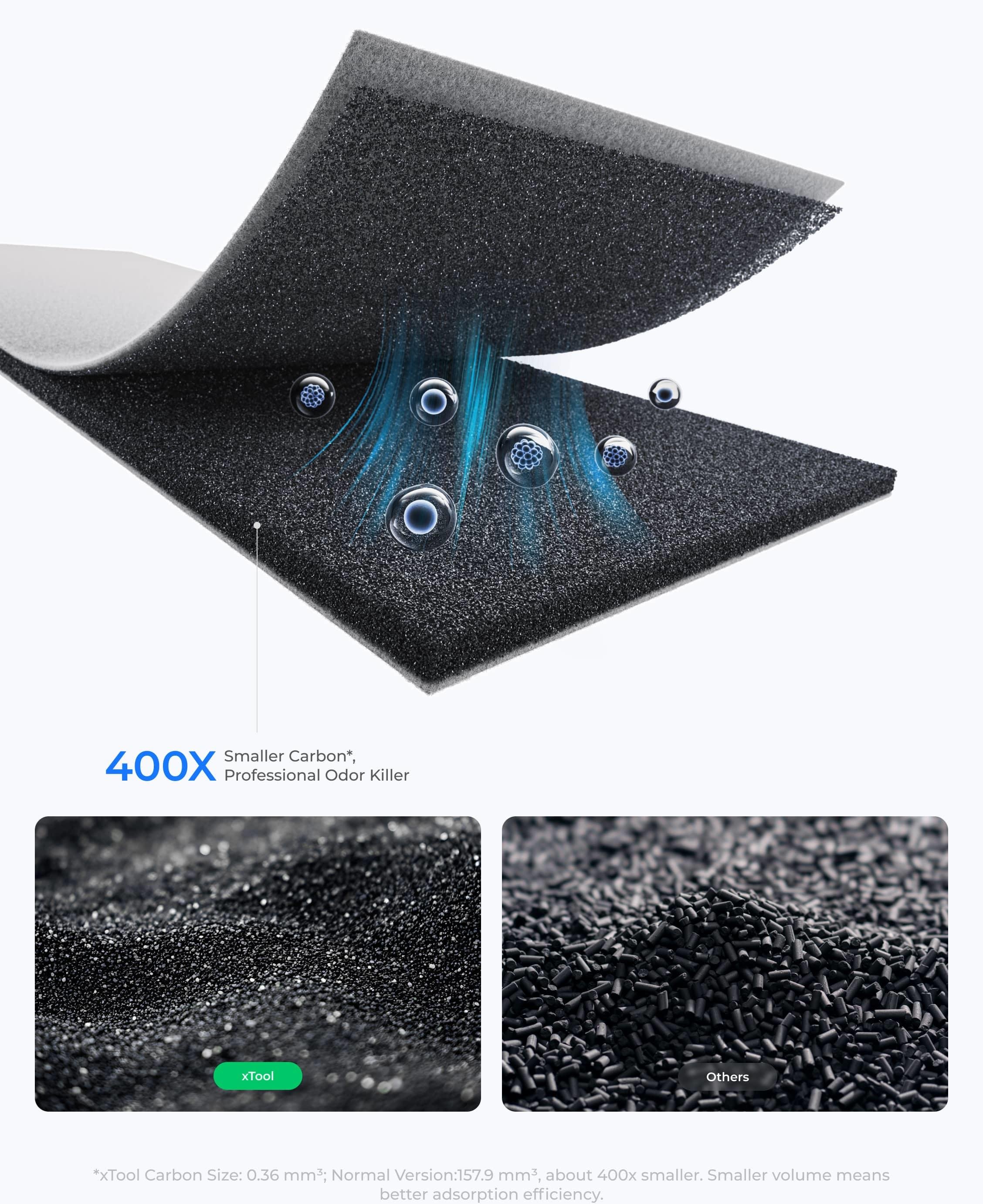 Süper Siklon Hava Temizleyici AP2