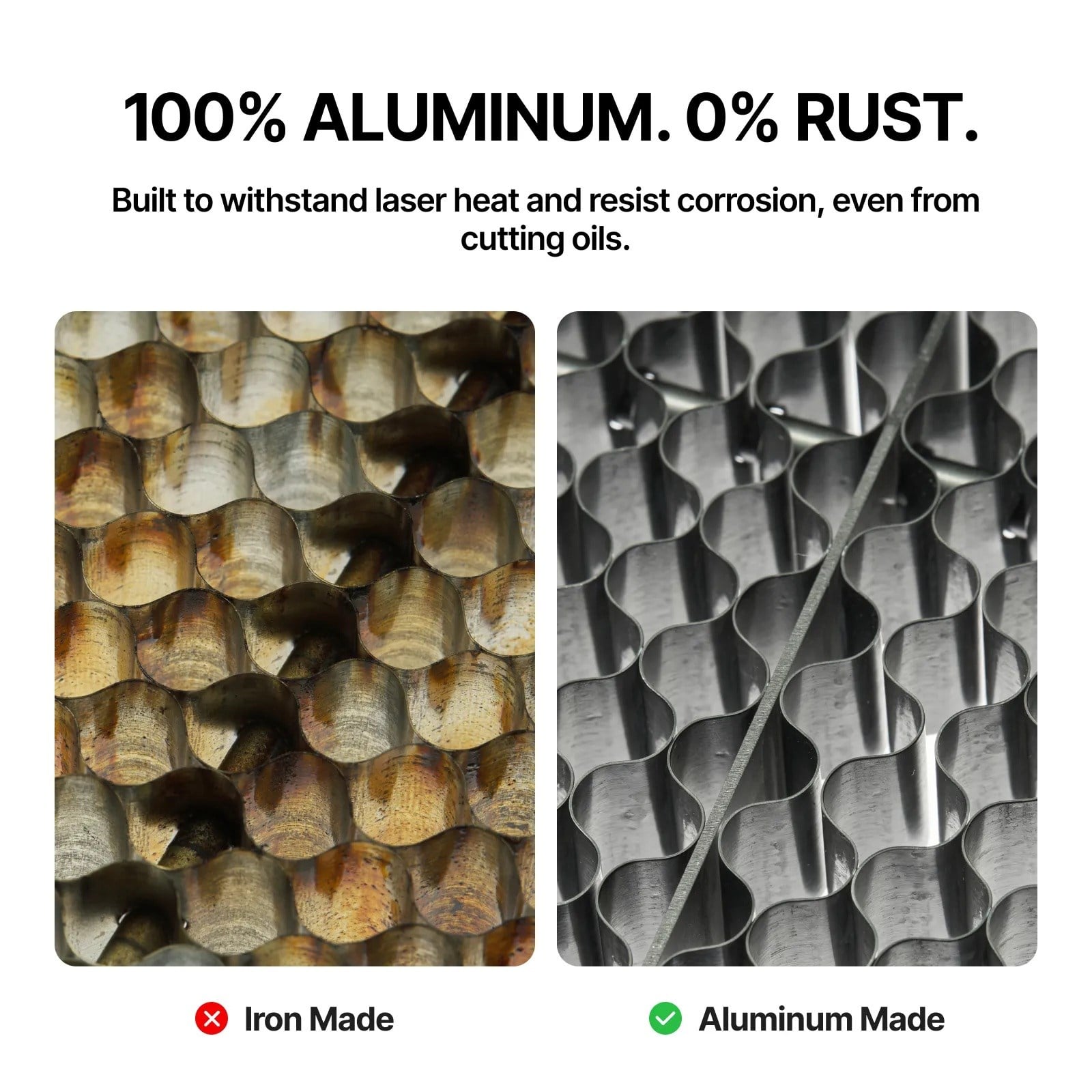 xTool  HONEYCOMB PANEL (P3)Markasız