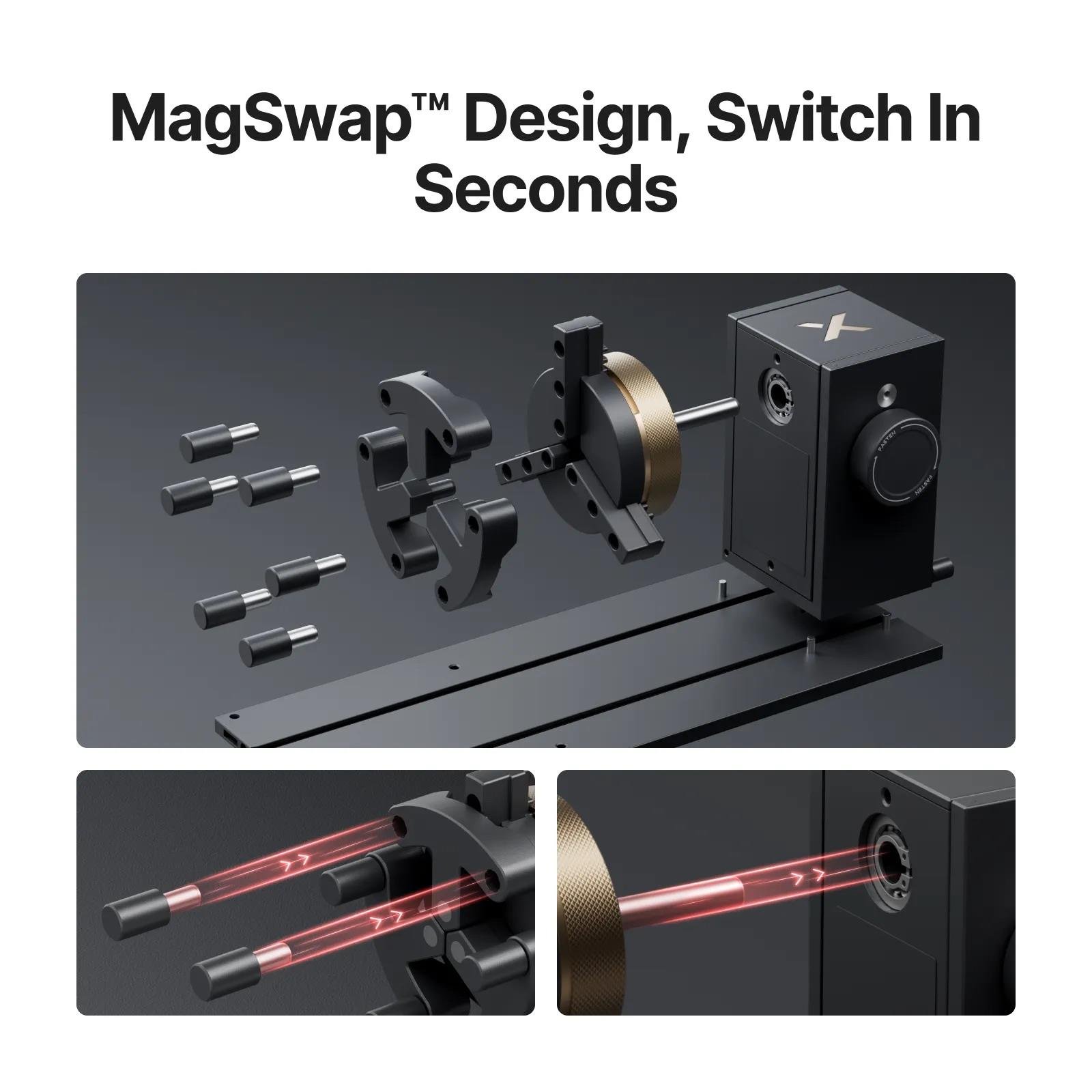 xTool RA3 DÖNER EKSEN MODÜLÜ(P3/F2/F2UV)xToolxTool RA3 MagSwap™ Rotary – Hassas Laser Gravür & Döner Eksen Modülü