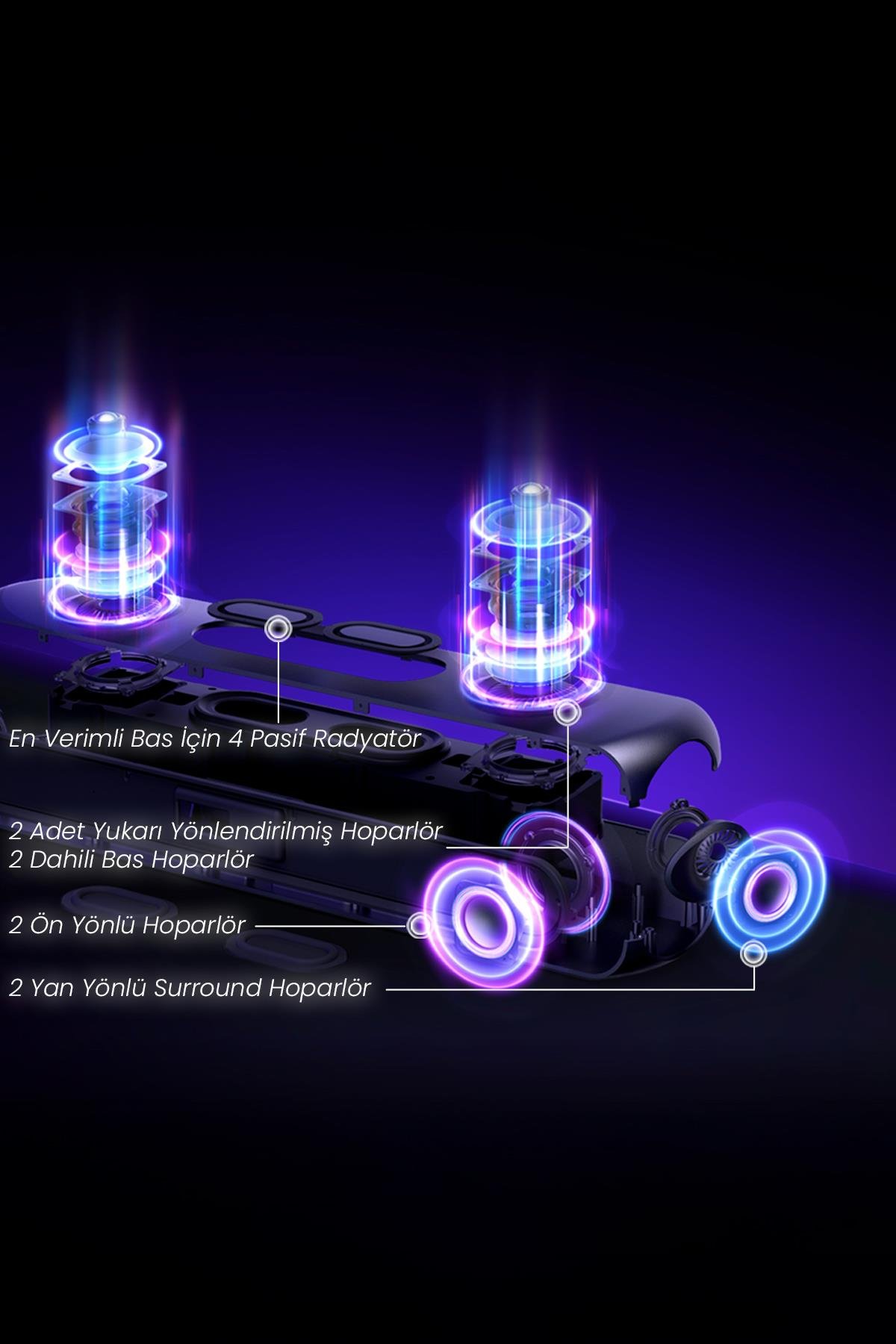 OXS G1P Gaming Sound System Thunder Pro+