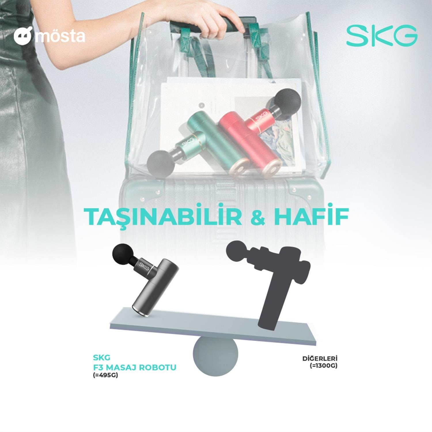 SKG F3-EN 