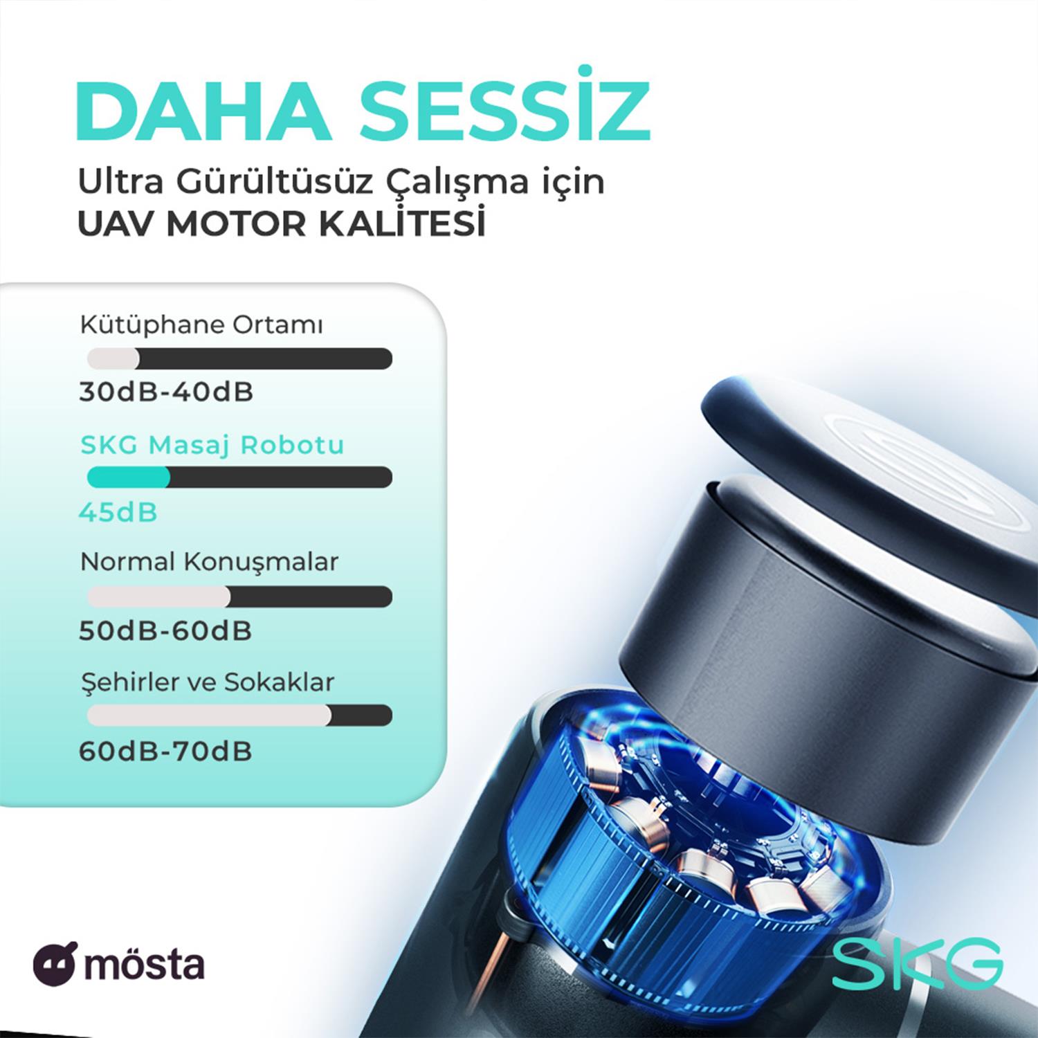SKG F3-EN 