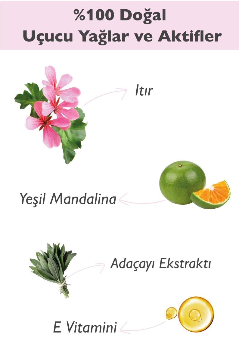 Doğal Roll-on Deodorant Itır & Yeşil Mandalina