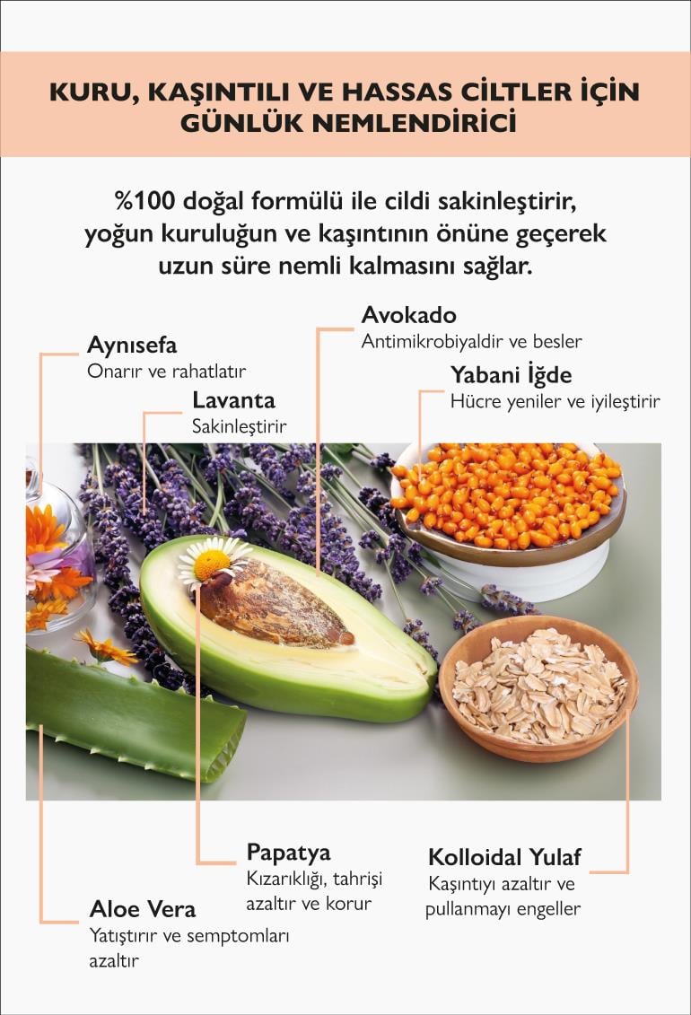 Ultra Sakinleştirici & Nemlendirici Vücut Kremi