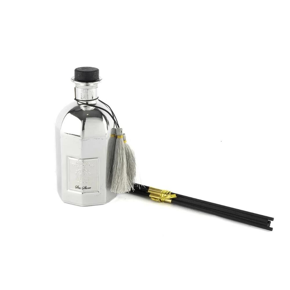  - Dekoratif Ürünler