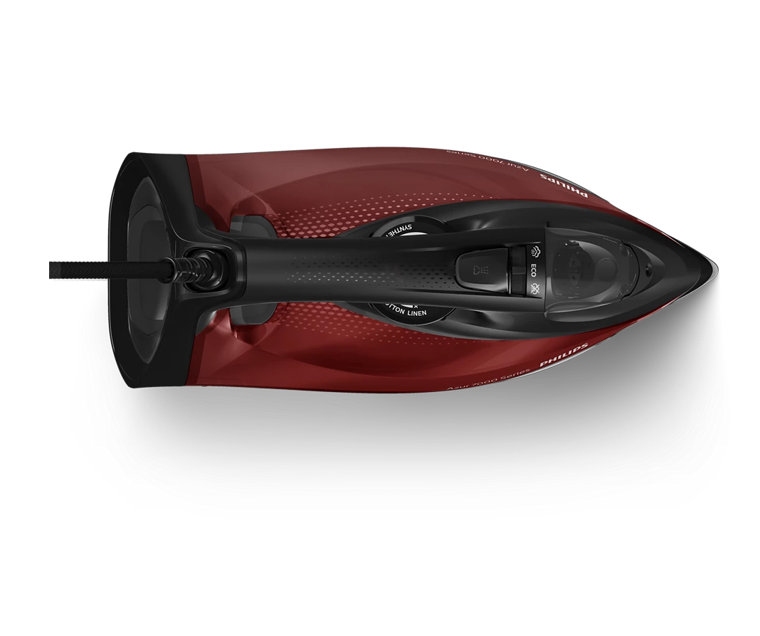  - Elektrikli Ev Aletleri