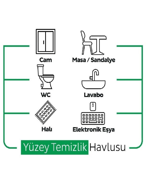SLEEPY EASY CLEAN YÜZEY TEMİZLİK HAVLUSU 100 YAPRAK
