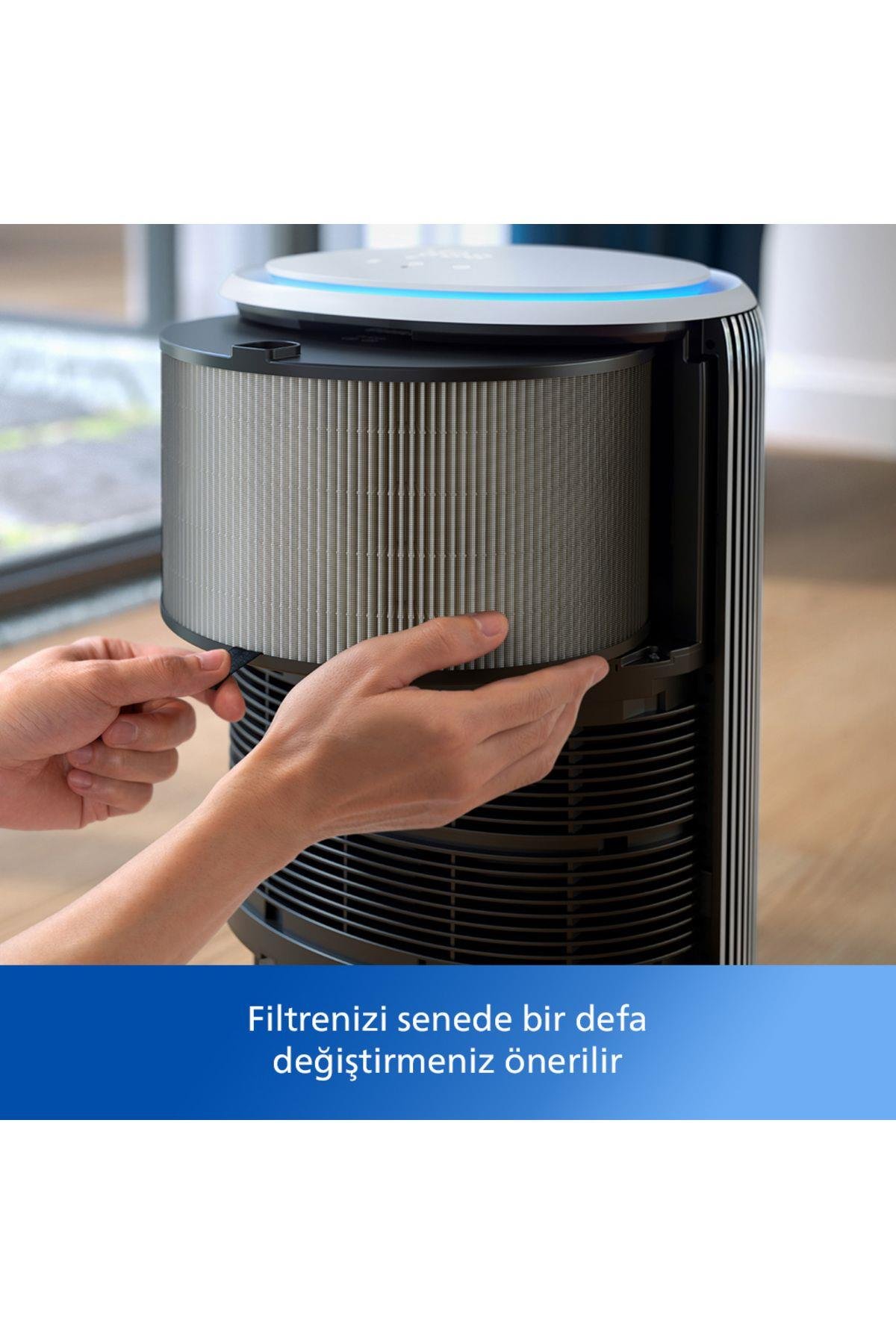 Philips AC3220/10 Hava Temizleyici