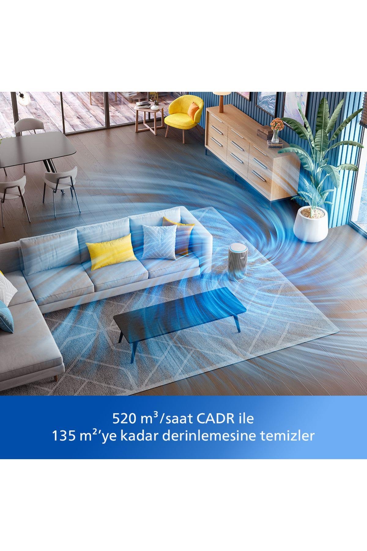 Philips AC3220/10 Hava Temizleyici