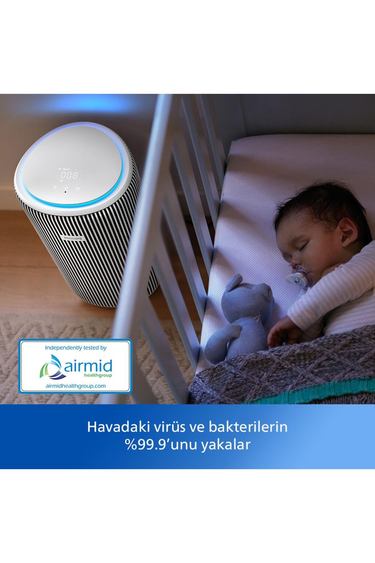 Philips AC3220/10 Hava Temizleyici