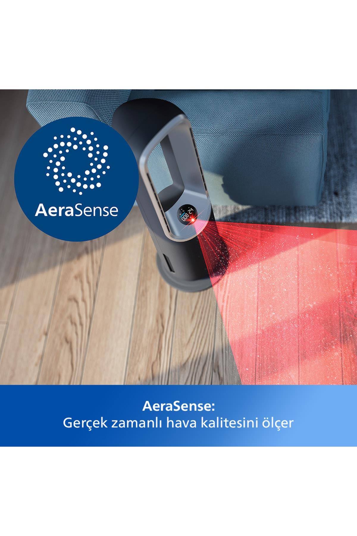 Philips AMF870/15 3'ü 1 Arada Isıtıcılı Hava Temizleyici