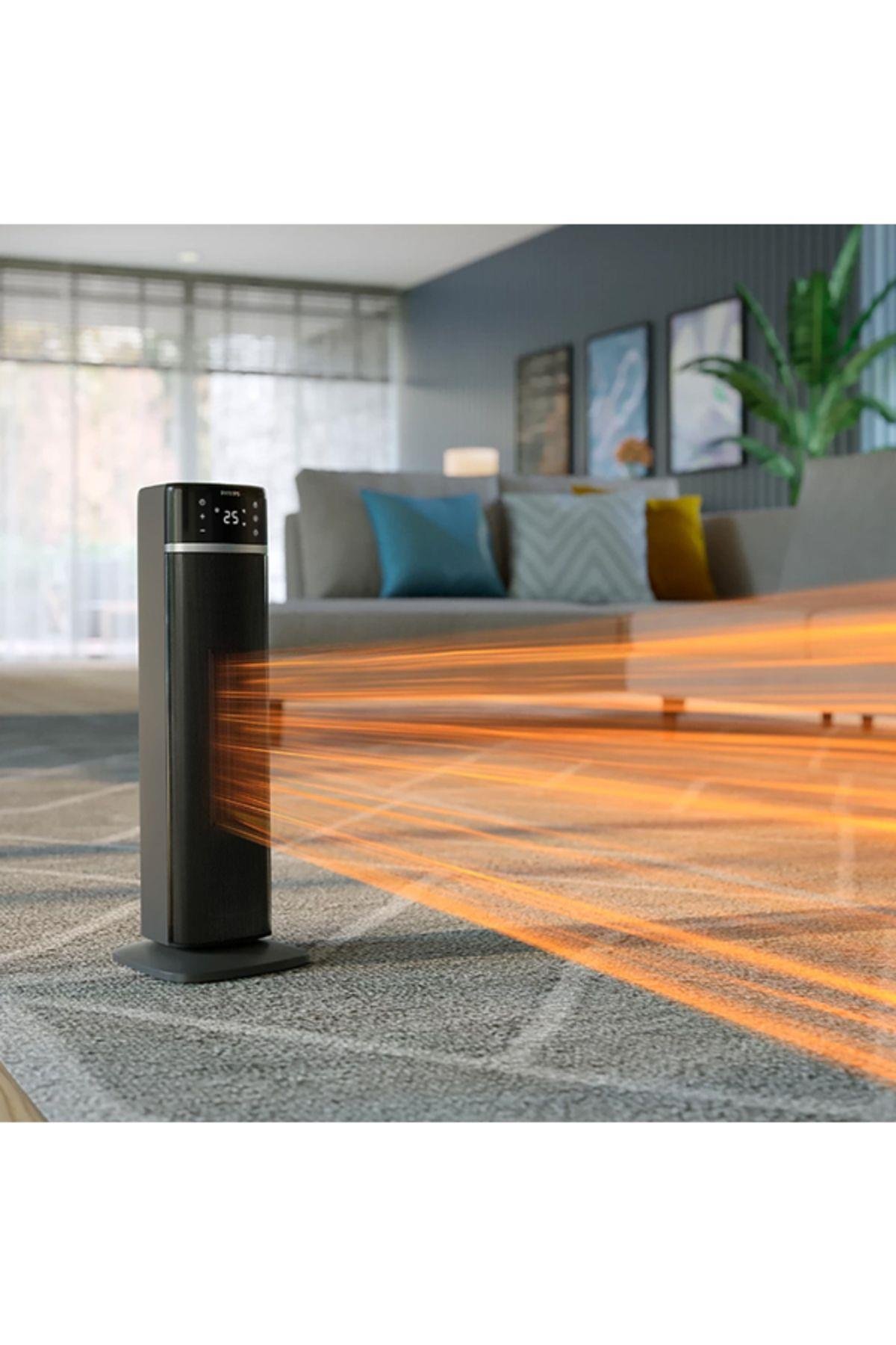 Philips CX5120/11 2000 W Seramik Isıtıcı