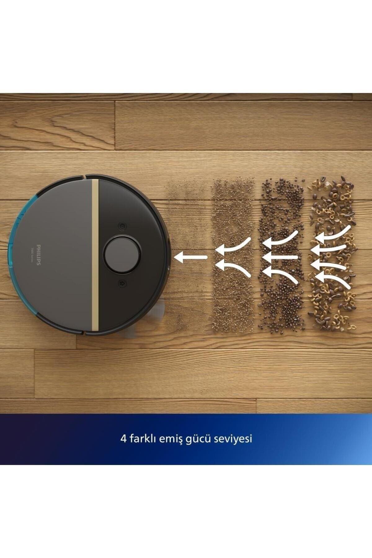 Philips XU7000/01 HomeRun 7000 Serisi Aqua Siyah Gold Akıllı Robot Süpürge