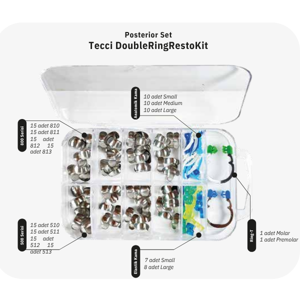  Tecci Double RingRestoKit - Posterior Kit