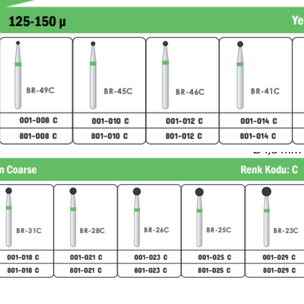 Aeratör Elmas Frezi - Çin 10 lu Blester Paketi ROND Model YEŞİL Kuşak