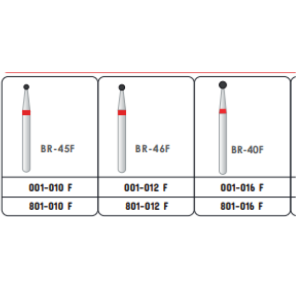 Aeratör Elmas Frezi - Çin 10 lu Blester Paketi ROND Model KIRMIZI Kuşak