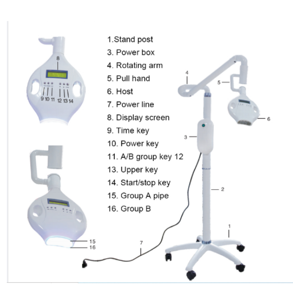 Ayaklı Mobil Beyazlatma Cihazı Model-2