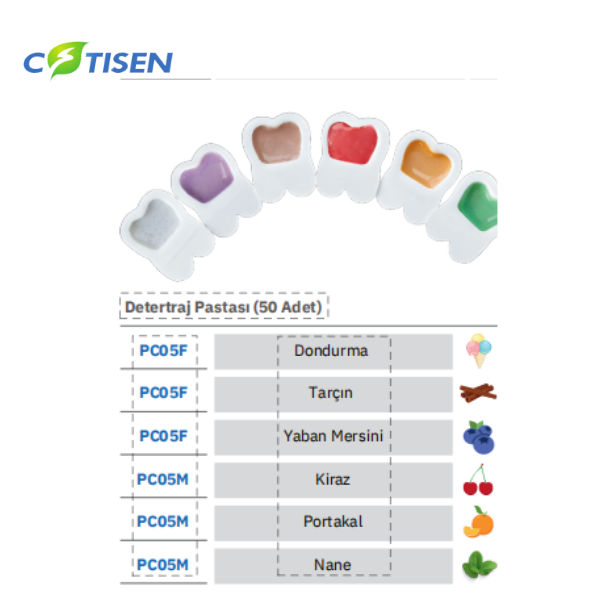 Cotisen Profilaksi ve Beyazlatma Pastası 50lik Paketi