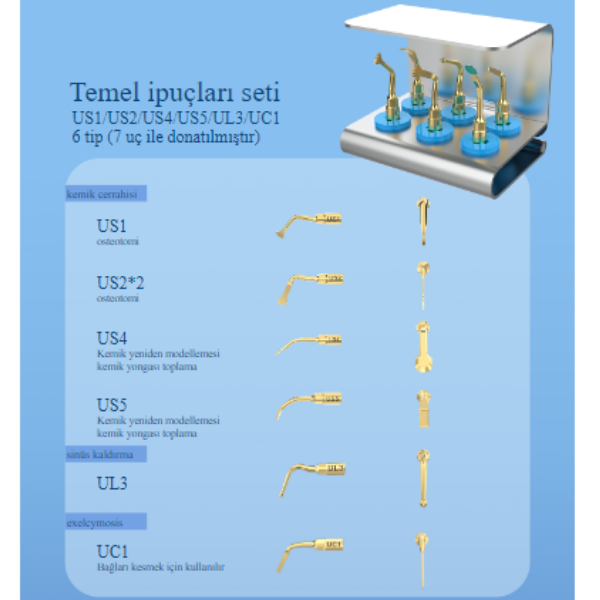 Coxo C- Explorer Ultrasonic Surgery Cihazı 