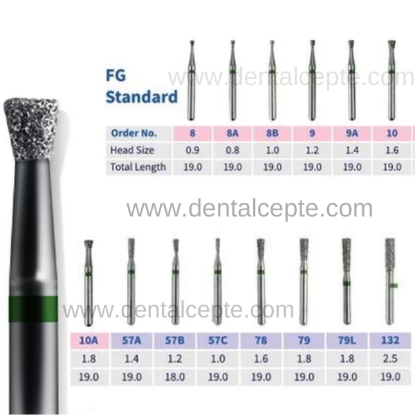 Dimei Aeratör Elmas T.Konik Frezi - Siyah