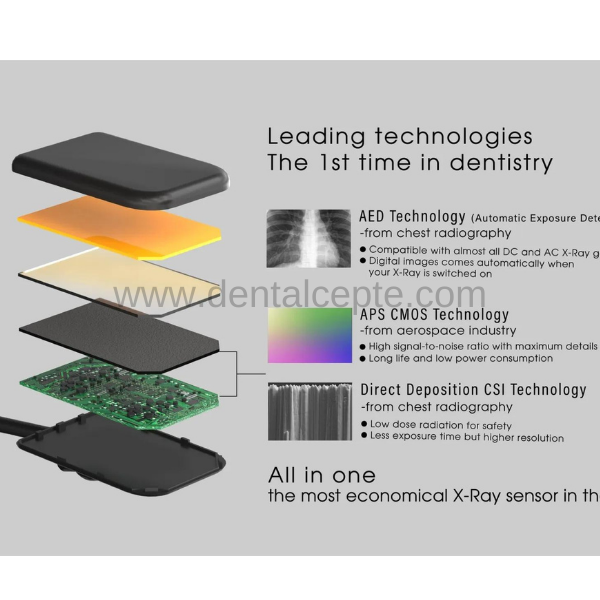 Eighteeth Nanopix Rvg X-ray Sensörü