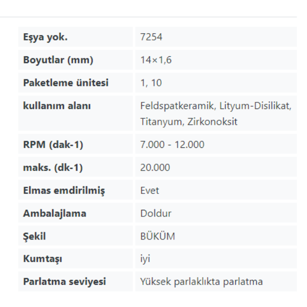EVE Dental Diapol HP7254 Piyasemen için Porselen Cila Lastiği