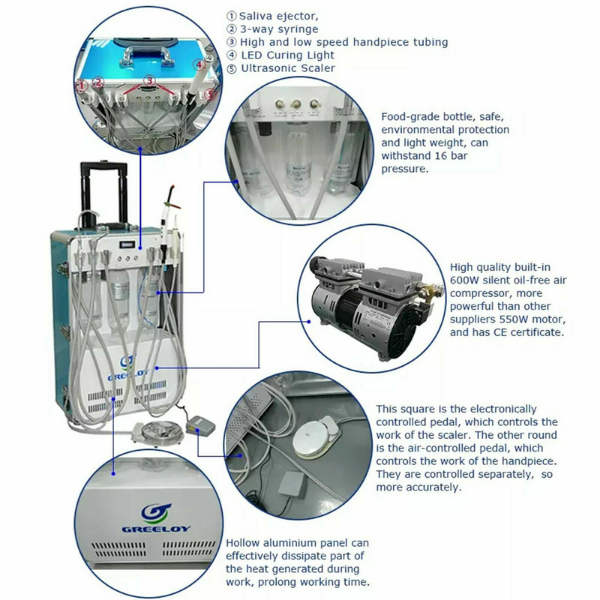 Greeloy Portatif Mobil Ünit - 6 Çıkışlı