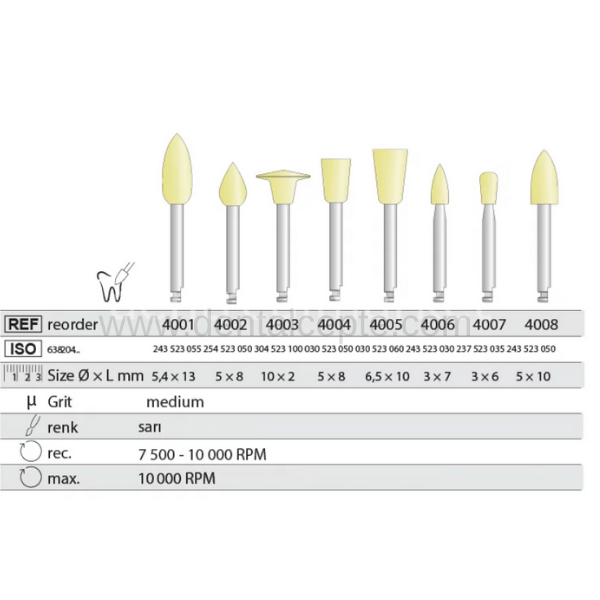 Kenda Kompozit Cila Lastiği Sarı - Konik