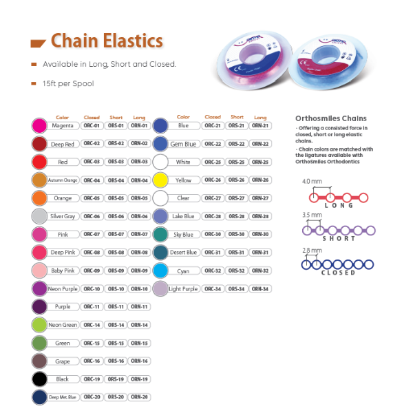 Ortho Smiles Elastic Chain - Elastik Zincir