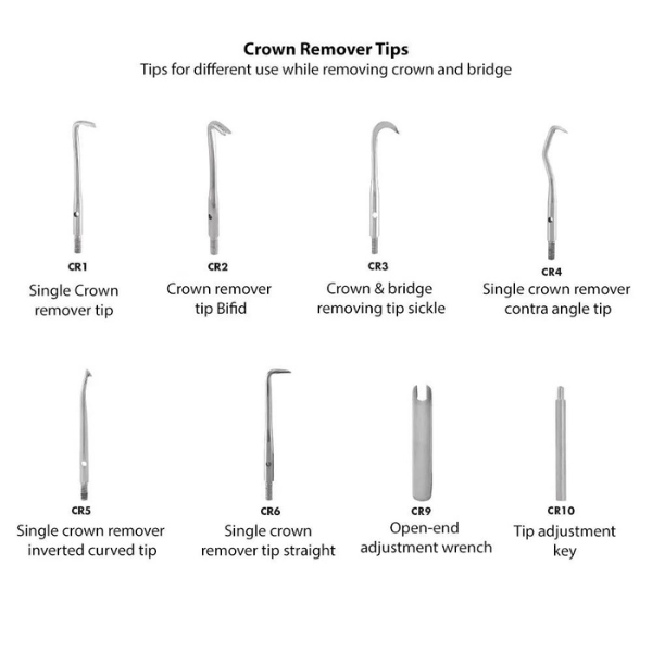 Otomatik Kron Sökücü
