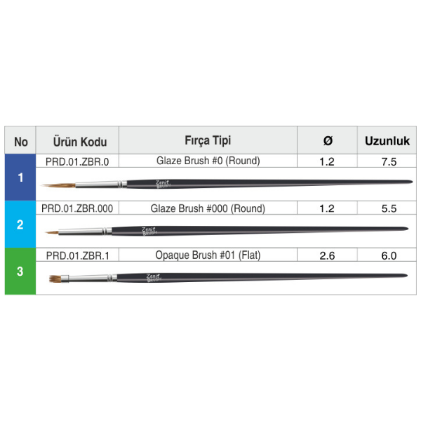 President  Zenit Saf Kolinsky Samur Kompozit Şekillendirme Fırça Set