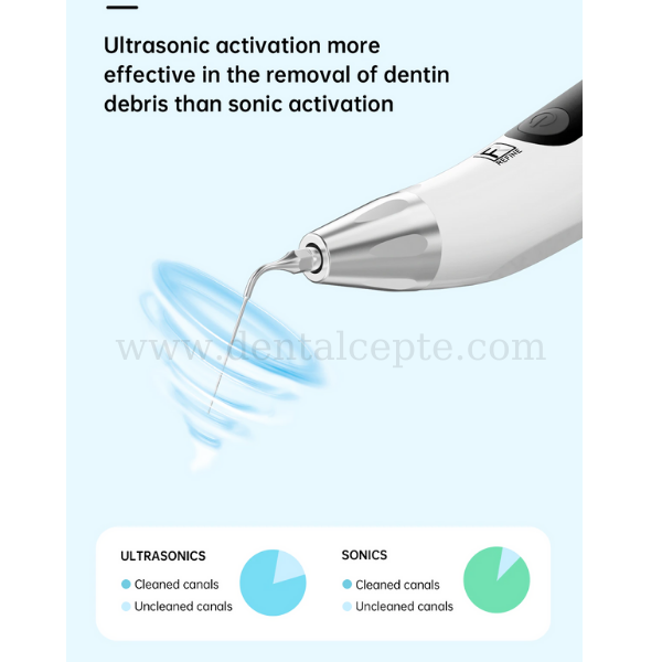 Refine VAT-3 Endo Aktivatör