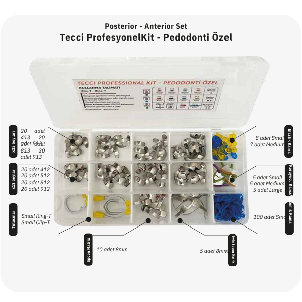 Tecci Profesyonel Kit Bölgesel Matrix Seti - Pedodonti Özel