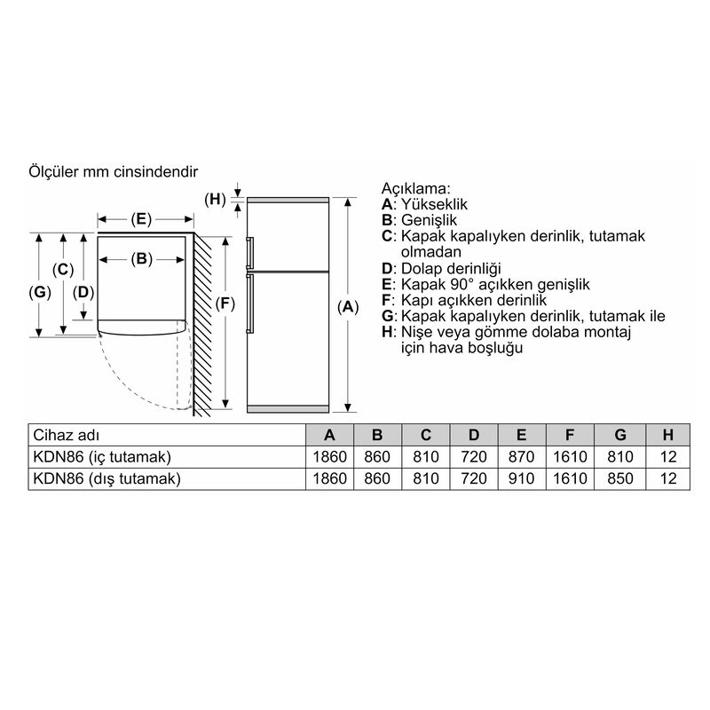 BOSCH KDN86AWE1N E Enerji Sınıfı 687 L NoFrost Üstten Donduruculu Buzdolabı