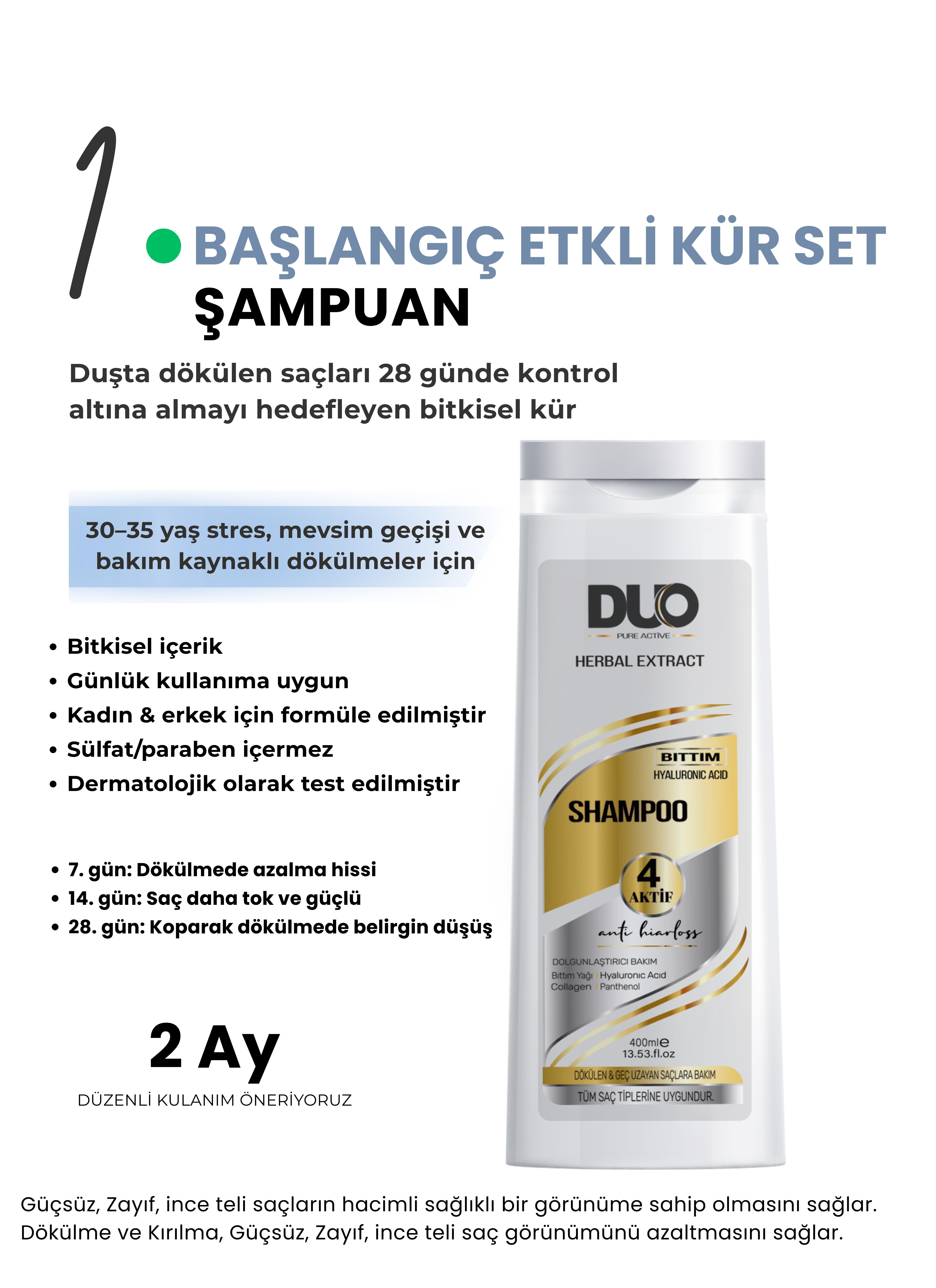 Dökülme Karşıtı Dolgunlaştırıcı/Besleyici Şampuan