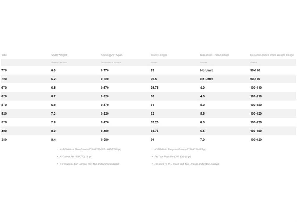 Easton Shaft X-10 Pro Tour