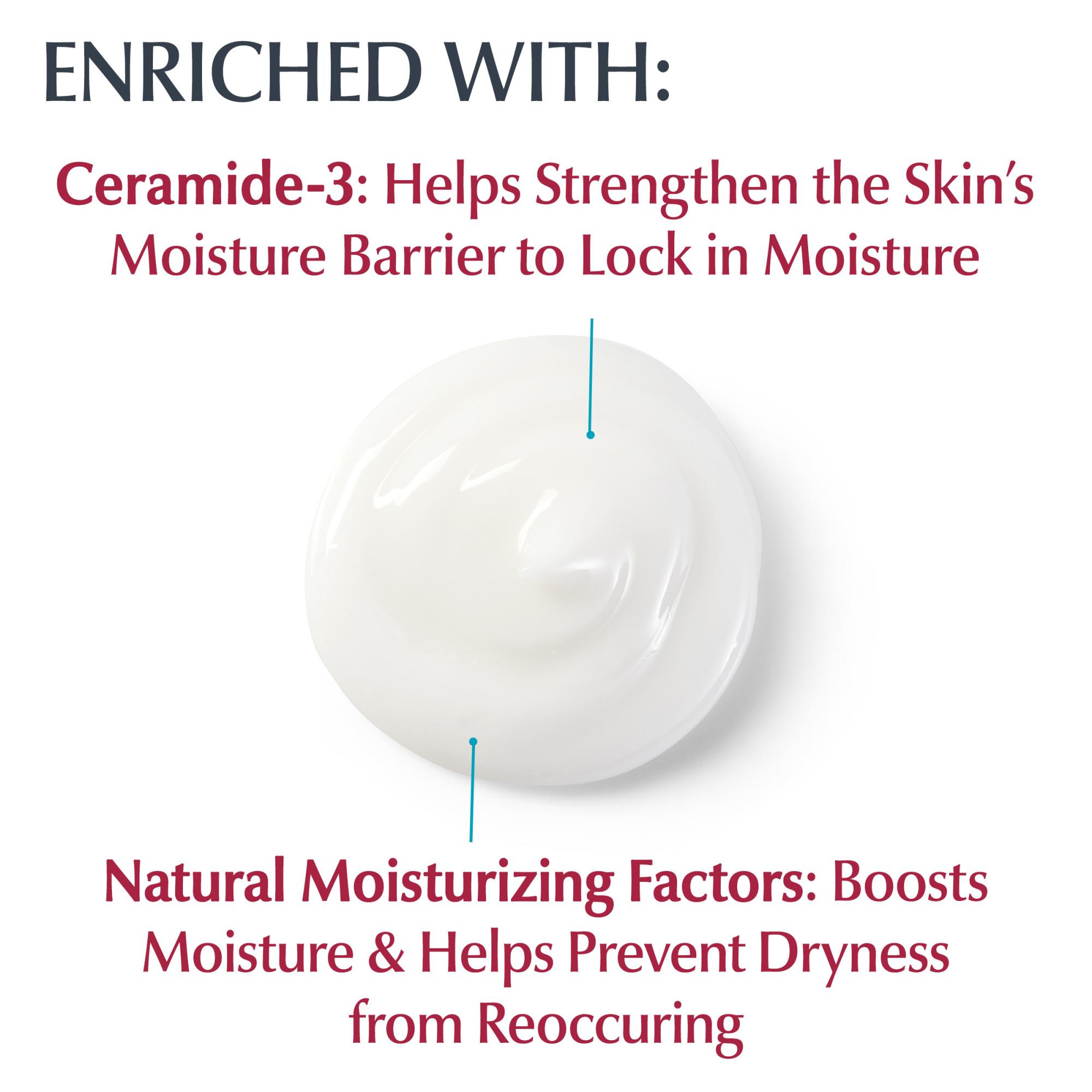 Eucerin Advanced Repair Lotion 500 ML