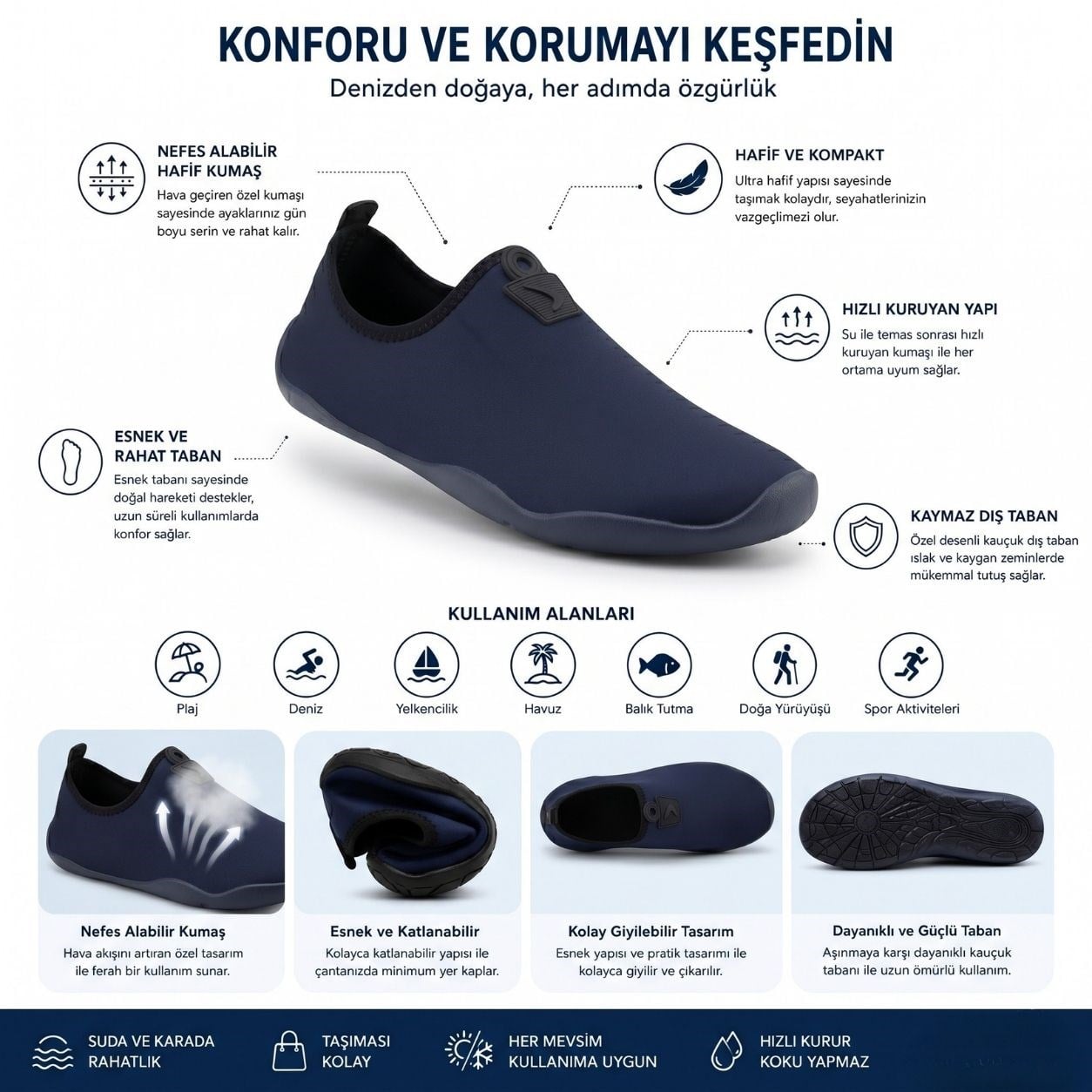 Black Deer Lab Navy Blue Multipurpose Beach and Sea Shoes