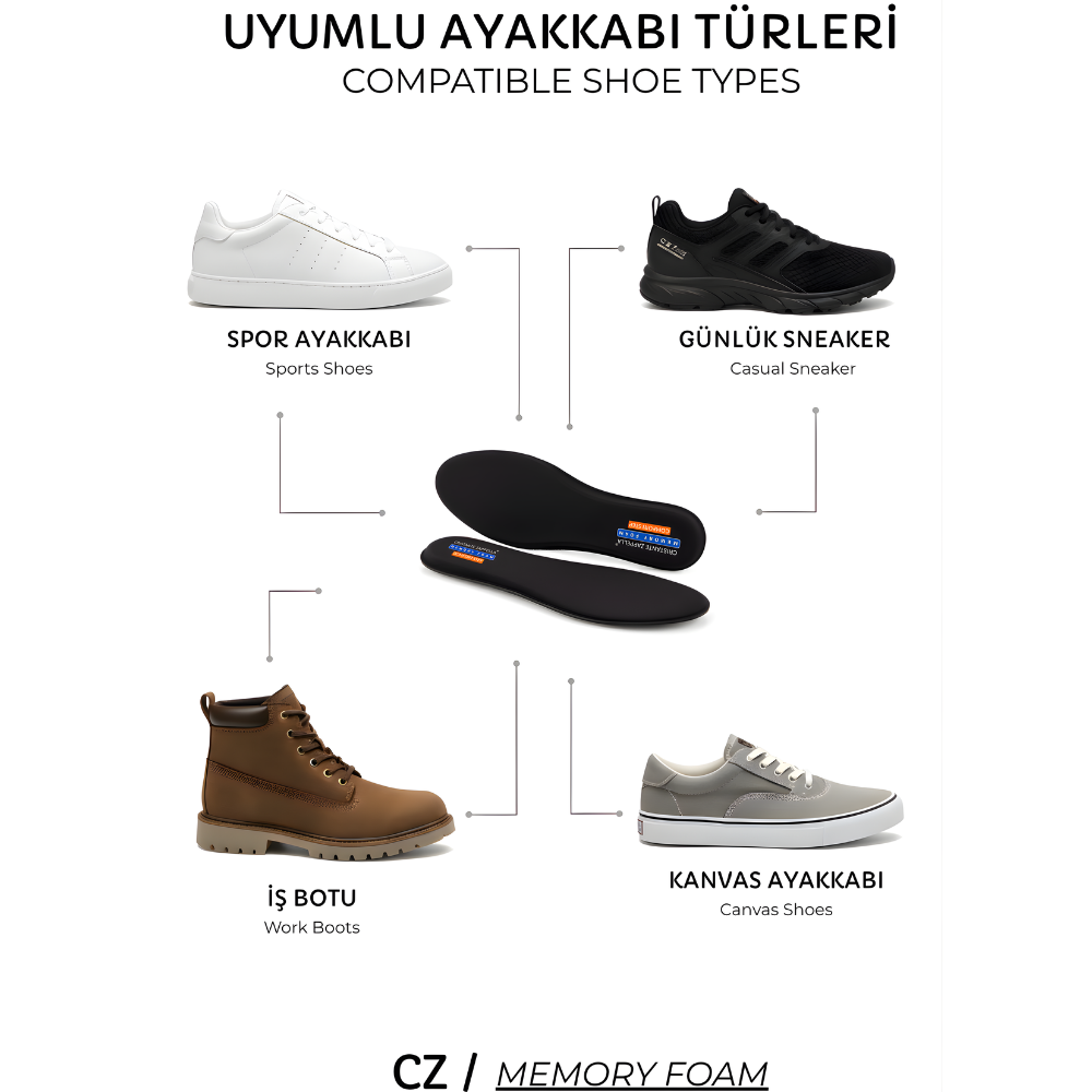 Comforstep Ortopedik Memory Tabanlık , Rahat Ayakkabı İç Tabanlık , Spor Ayakkabı Tabanlığı