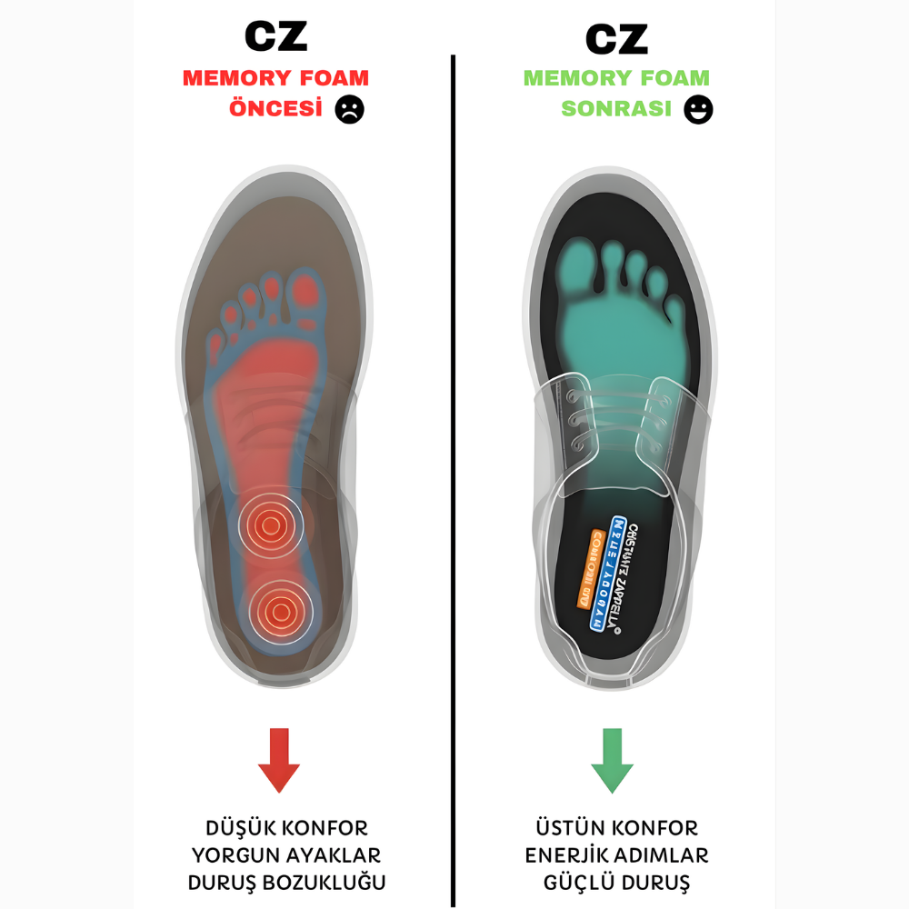 Comforstep Ortopedik Memory Tabanlık , Rahat Ayakkabı İç Tabanlık , Spor Ayakkabı Tabanlığı