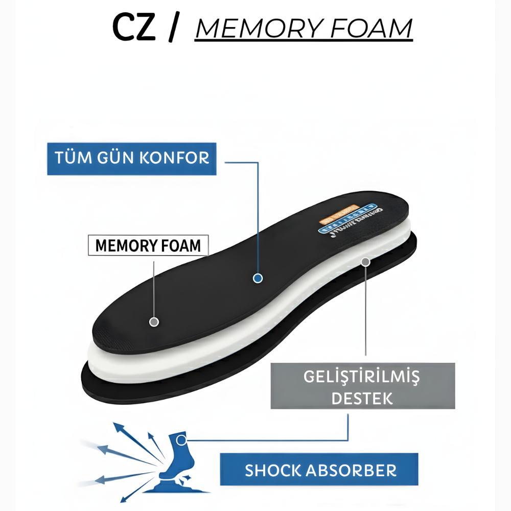 Comforstep Ortopedik Memory Tabanlık , Rahat Ayakkabı İç Tabanlık , Spor Ayakkabı Tabanlığı