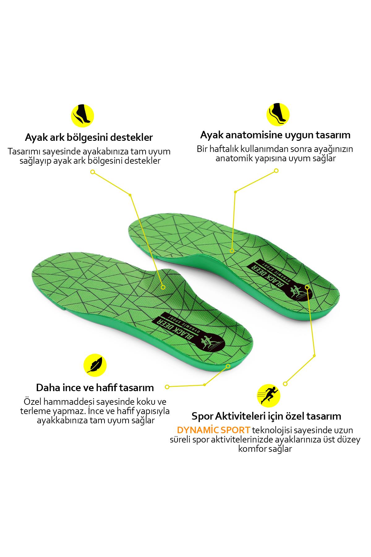 Dynamic  Ayakkabı İç Tabanı ,Spor Tabanlık,Ayakkabı Tabanlığı,Erkek,Kadın,Yeşil Triangle