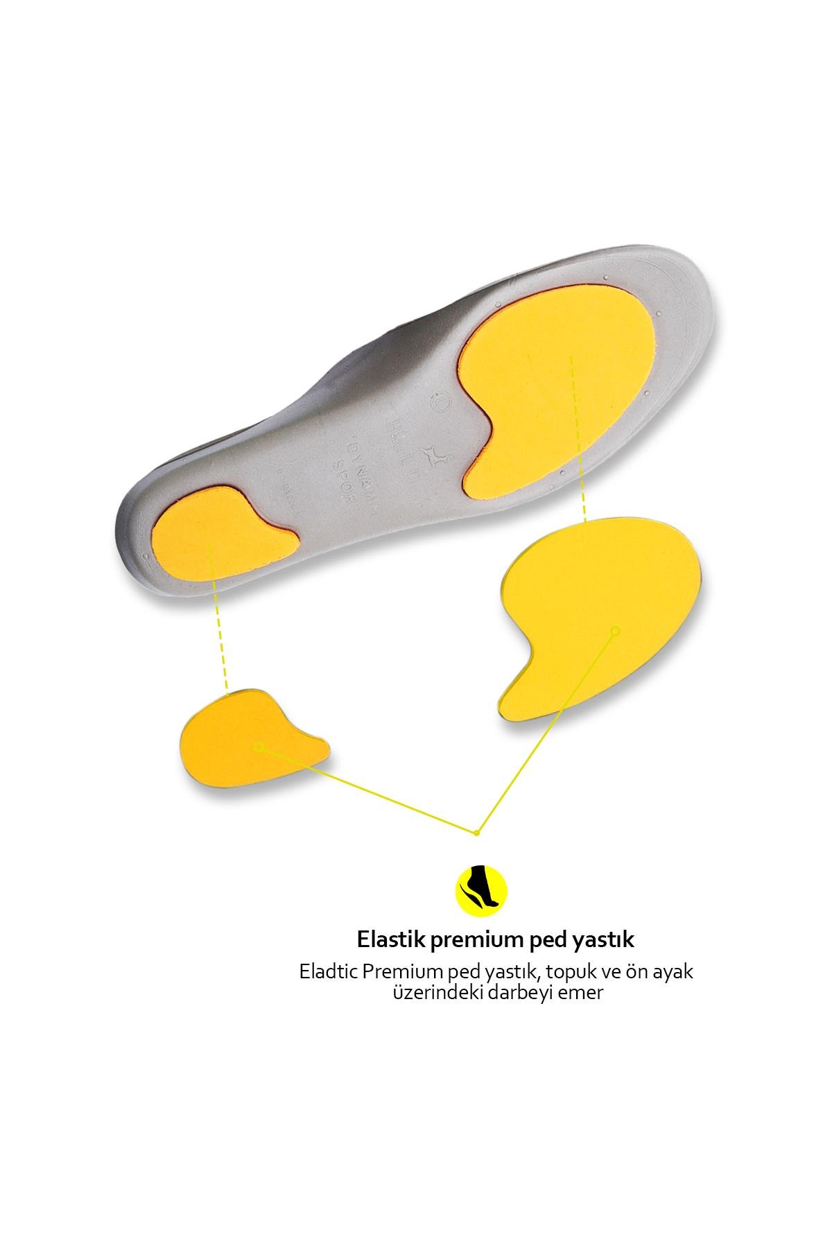 Dynamic  Ayakkabı İç Tabanı ,Spor Tabanlık,Ayakkabı Tabanlığı,Erkek,Kadın,Yeşil Triangle