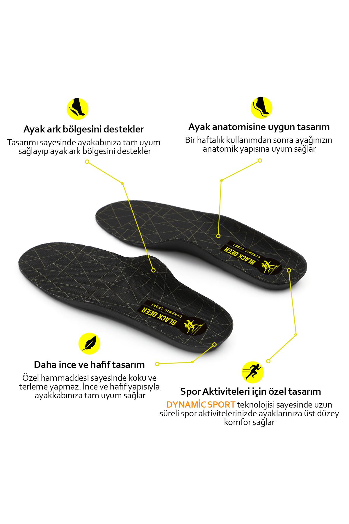 Dynamic Ayakkabı İç Tabanı ,Spor Tabanlık,Ayakkabı Tabanlığı,Erkek,Kadın,Siyah Triangle