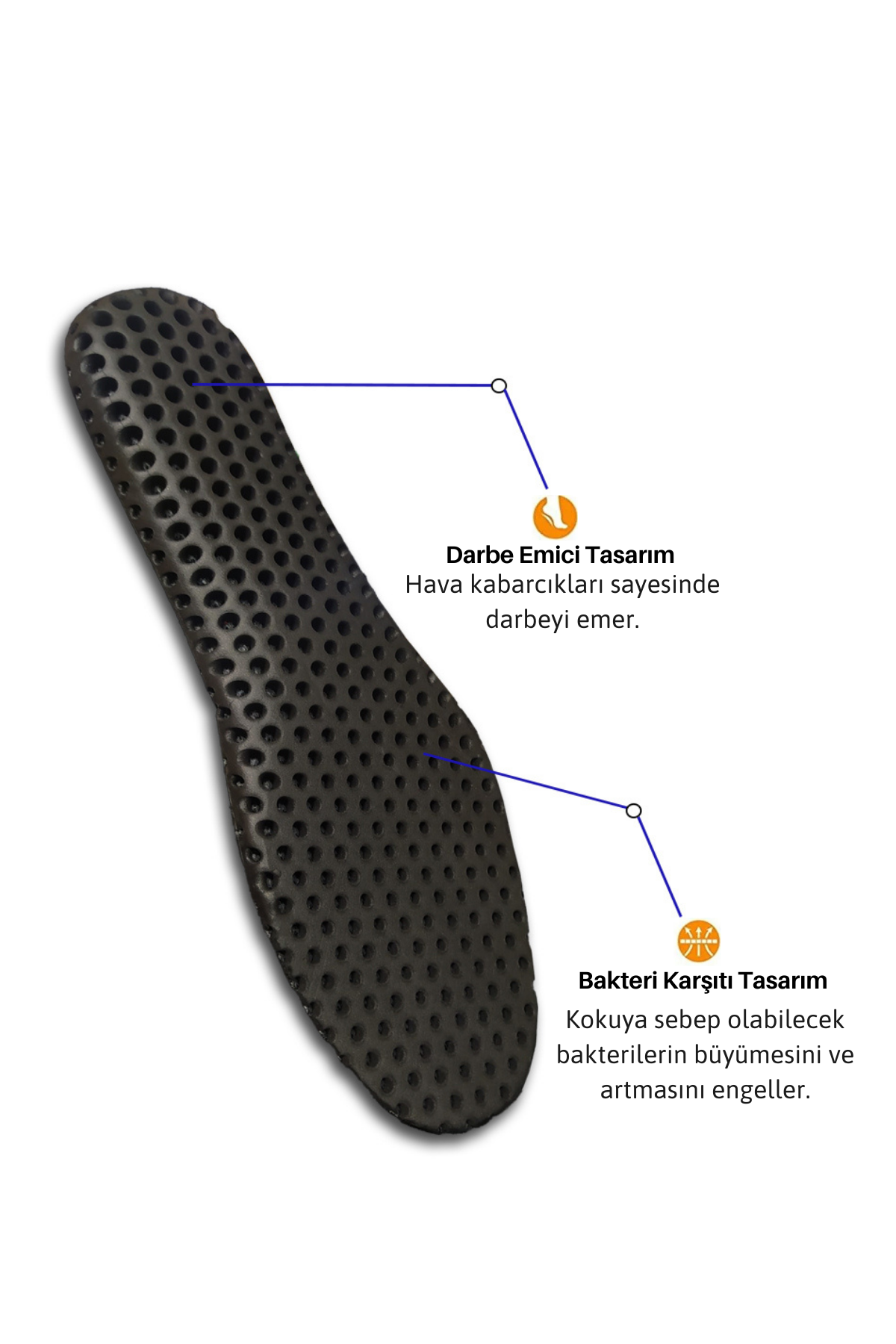 Hava Alan Delikli Tabanlık,Terlemeye Karşı Tabanlık,Dayanıklı Ortopedik Ayakkabı Tabanlığı,Siyah