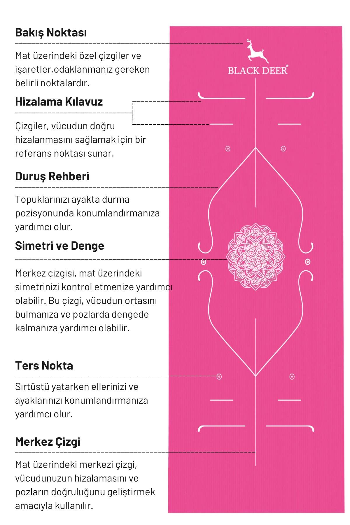 Hizalamalı Yoga Pilates Esneme Matı Egzersiz Minderi 180x55 cm 10 mm