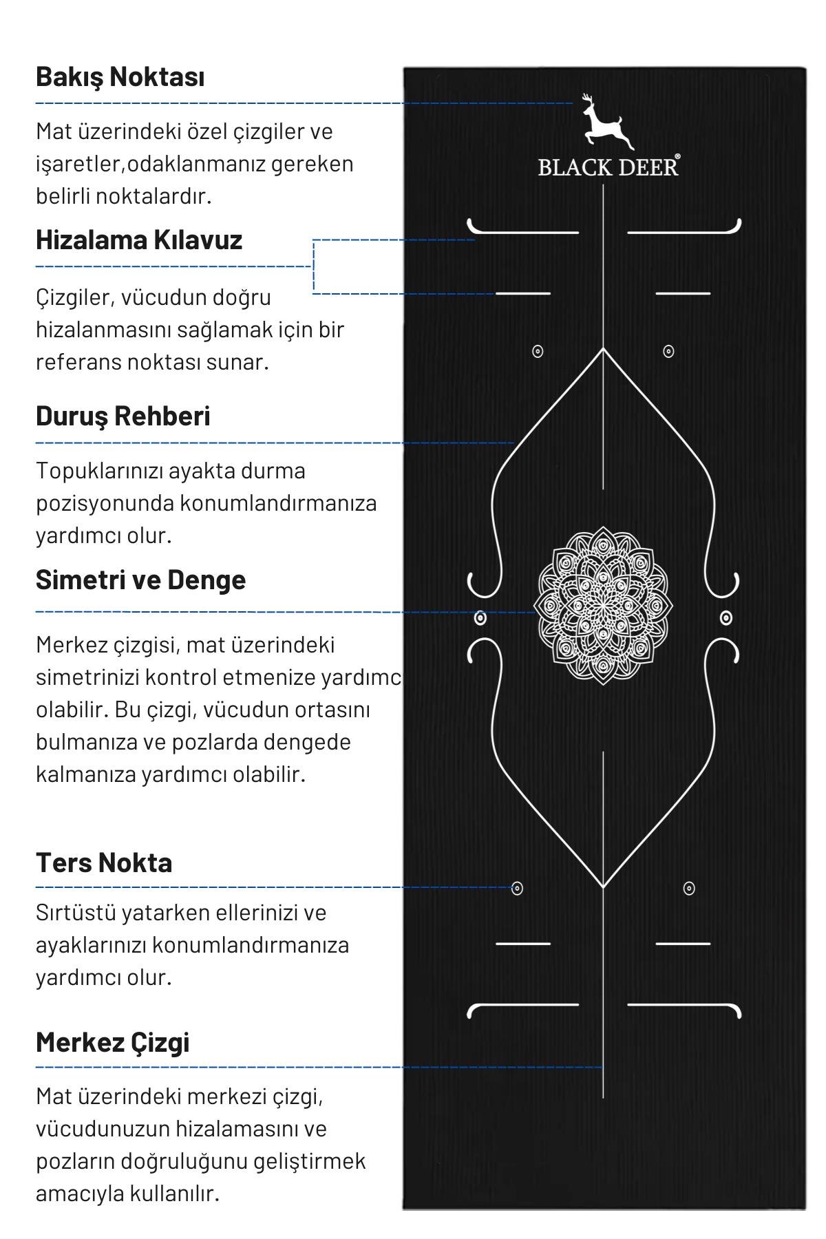 Hizalamalı Yoga Pilates Esneme Matı Egzersiz Minderi 180x55 cm 10 mm