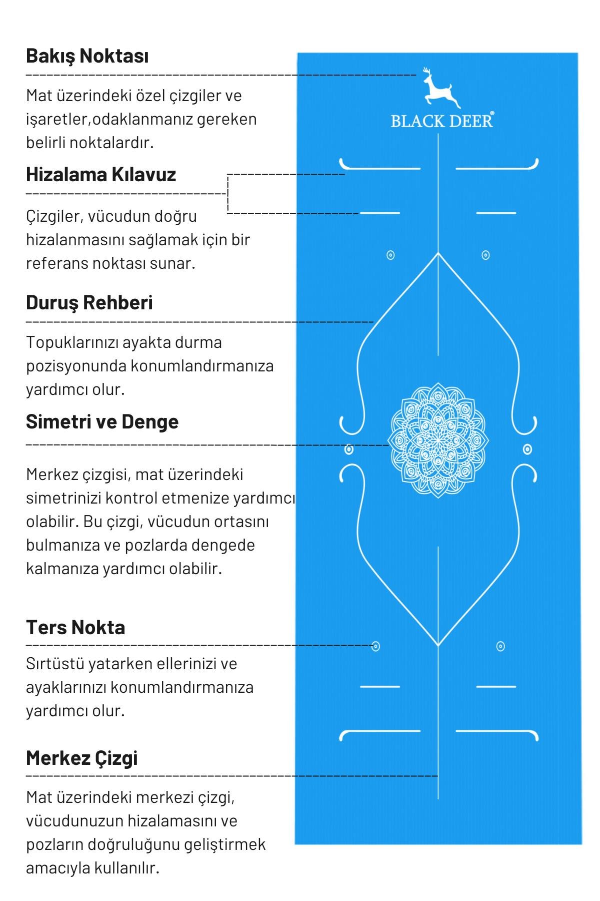 Hizalamalı Yoga Pilates Esneme Matı Egzersiz Minderi 180x55 cm 10 mm