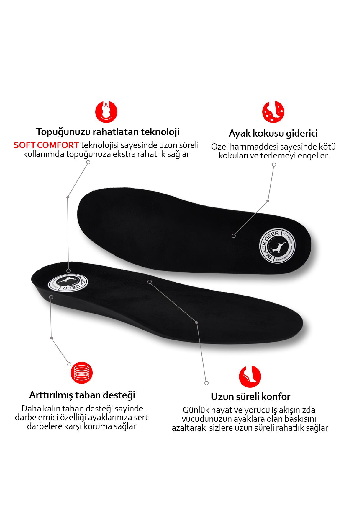 N20 Yumuşak Ortopedik Tabanlık,Rahat Tabanlık,Konfor Tabanı,Darbe Emici,İç Taban,Erkek,Kadın,Siyah